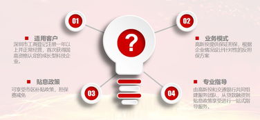 金融超市賦能中小微企業(yè) 知識(shí)產(chǎn)權(quán)與技術(shù)的資本化之路