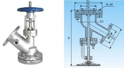 不銹鋼閥門(mén) 聚焦304不銹鋼上下展式保溫放料閥的供應(yīng)與應(yīng)用