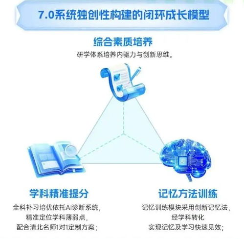 民辦幼兒園破局轉型新路徑 憶學科技首創“全人成長AI智習室”引領行業升級