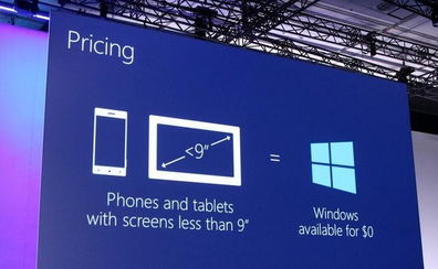 Windows Phone 會議軟件開發 機遇與挑戰