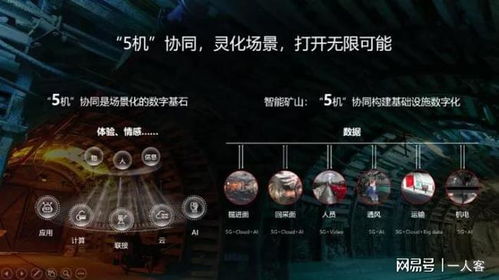 5G與5機協同背景下 家電軟件開發與新職業的前瞻分析